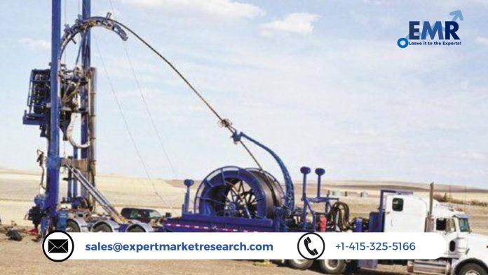 Coiled Tubing Services Market